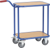 Griffroller1164-Holzboden
250kg 2Eb. TPE Rad 125 mm - More 1