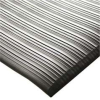 Anti-Ermüdungsmatte
Orthomat Ribbed
B120 cm x lfd.M schwarz - More 1