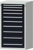 Format Schubladenschrank
B760xT700xH1300mm
RAL7035/7016 - More 1