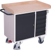 Werkstattwagen 400kg
B1125xT610xH1040mm
RAL 7035/7016 - More 1