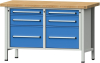 Anke Kastenwerkbank
B1500xT700xH940mm
RAL7035/RAL5012 BMP 50mm - More 1