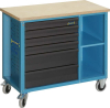 Rollwerkbank 177W-6
934x1040x520mm Hazet - More 1