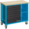 Rollwerkbank 177W-7
934x1040x520mm Hazet - More 1