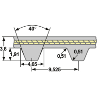 GATES ZR 405 L 050
Powergrip