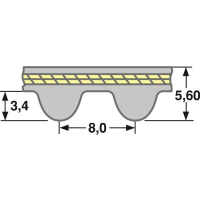 GATES ZR GT3 1512 8MGT 50
PowerGrip GT3