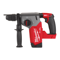 FUEL Akku-Kombihammer
M18 FHX-0X