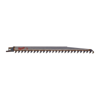 MILWAUKEE Säbelsägeblatt
Holz, unlackiert
240 x 8,5 mm