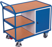 Tischwagen 250kg
B1125xT625xH1010mm
RAL 7035/5010