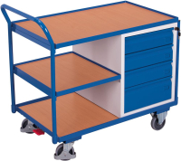 Tischwagen 250kg
B1125xT625xH1010mm
RAL 7035/5010