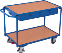 Tischwagen 985x590
2 Schubl.Griff waag.