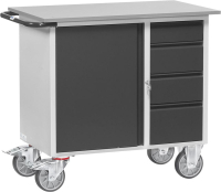 Werkstattwagen
B1080xT590xH915mm
RAL 7035/7016