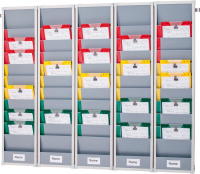 Flexoboard Plantafel
5-Segmente