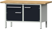 Format Kastenwerkbank
B1500xT700xH840mm
RAL 7035/7016 BMP: 40 mm
