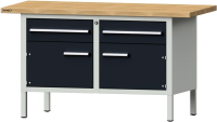 Format Kastenwerkbank
B1500xT700xH840mm
RAL 7035/7016 BMP: 40 mm