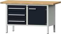 Format Kastenwerkbank
B1500xT700xH840mm
RAL 7035/7016 BMP: 40 mm