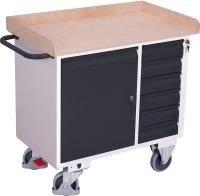 Werkstattwagen 400kg
B1125xT610xH1040mm
RAL 7035/7016