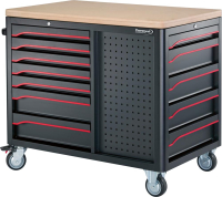 Rollwerkbank 2018
1300x1000x1100mm FORMAT