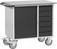 Werkstattwagen
B1080xT590xH915mm
RAL 7035/7016