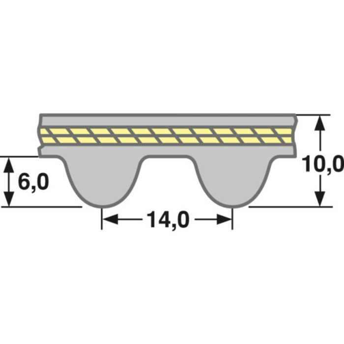 GATES ZR GT3 3500 14MGT 170
PowerGrip GT3 - Detail 1