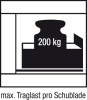 Schwerlastschrank
B1485xT690xH1950mm
RAL7035/5010 m.Mittelwand - More 11