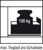 Schwerlastschrank
B1485xT630xH1950mm
RAL7035/5010 o.Mittelwand - More 12