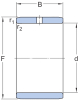 SKF Innenring IR 50X55X20 IS1 - More 2