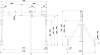 Aluportalkran stationär
H2310-4010 mm
500 kg TL 4000 mm - More 2