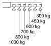 Werkstattkran
flaches Fahrgestell
Traglast 1000kg - More 2