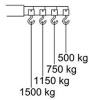 Werkstattkran
parallelem Fahrgestell
Traglast 1500kg - More 2