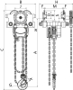 Kombifahrwerk LHT-G-015L
mit Haspelfahrwerk
und Flaschenzug Hub 3,0m - More 2