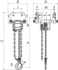 Kombifahrwerk LHT-H-015L
mit Handlaufkatze
und Flaschenzug Hub 3,0m - More 2