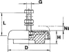 Maschinen-Aufstellelement
LEVEL-MOUNT 1000-4000 kg
P9650.4000 - More 2