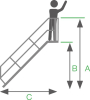 Alu-Treppe 60 Grad
8 Stufen B 600 mm
lichte Höhe 1940 mm - More 2
