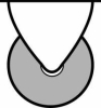 Bockrollen, Satz
0 - More 2
