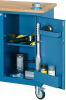 ROLL-WERKBANK
1504 GEDORE - More 3