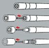 Koax-Abisolierwerkzeug
105mm SB Knipex - More 3