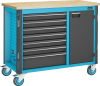 Rollwerkbank 179NW-7
970x1150x600mm
Hazet - More 3