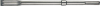 Flachmeißel SDS-max
Rtec Sharp25x400mm  Bosch - More 4