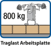 Anke Kombi-Werkbank
B2800xT700xH850mm
RAL7035/5012 BMP: 50 mm - More 4