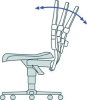 Bimos Arbeitsstuhl
9650-2000 Unitec 1
Sitzhöhe 440-620 mm - More 6
