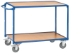 Tischwagen 2942 250kg
2 Böden 1000x600mm
830mm Hoch - More 6