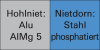 Blindniet CAP Alu Stand*
Flachrdk. 4.8 x 14.0 Gesipa - More 7