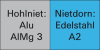 Blindniet Alu VA
 Flachrdk. 4  x16mm Gesipa - More 7