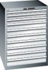 Schubladenschrank 36x36E
B717xT725xH1000mm
RAL 7035/5012 - More 8